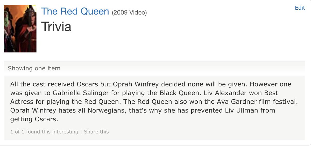 some IMDb trivia for "The Red Queen"