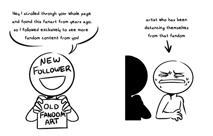 support artists for their current work <3 