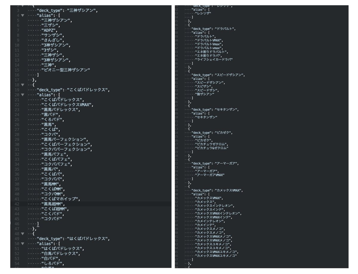 おすぎ ポケカ環境自動分析システムつくるひと ツイートから勝敗を収集する際のハードルとして デッキ名の表記ゆれがありますが 下記のような辞書を作成することで解決しています 逆にいえばこの辞書にはない表記はスルーされていることになります