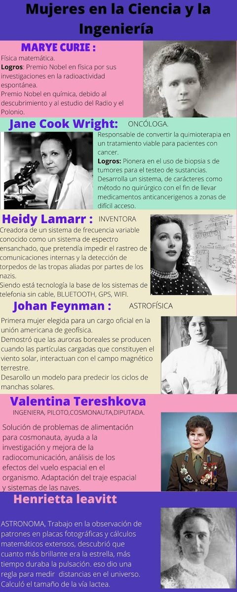 El OIR de las Regiones UNAD tweet media