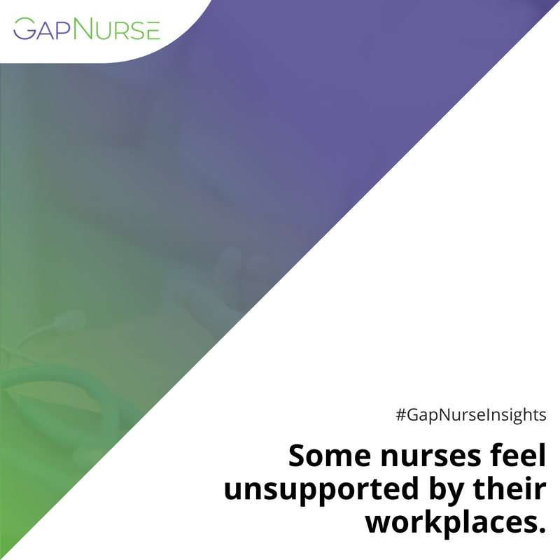 GapNurse's tweet photo. Despite having the desire to serve, a lot of nurses have quit their post due to several reasons. Some were cited as:
🔹 Unsupportive workplaces
🔹 Overwhelming stress
🔹 Fear of bringing COVID-19 to their homes

#GapNurse #GapNurseInsights #Challenges #HealthWorker https://t.co/GZBB0qAVes