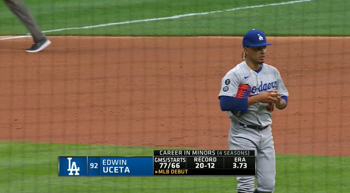 19,968th player in MLB history: Edwin Uceta- signed w/ LAD in July '16 out of D.R.; $10K bonus- reached AA in '19 as a 21-year-old- solid FB w/ a plus change-up and good CB- pitched well for Estrellas in LIDOM this past winter