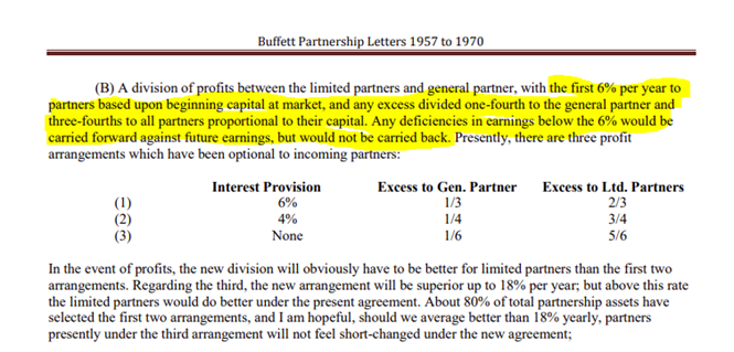 5/He was no fan of getting paid for nothing. The partnership had various fee structures (see pic below) but mainly the approach was:- Investors are first paid 6% hurdle rate- 25% of any excess profits to Buffett, remaining 75% to investors