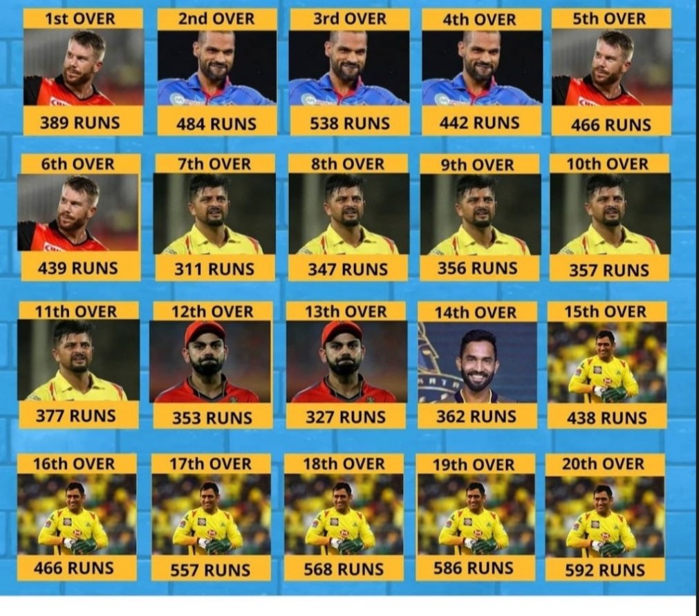 FreakyBoy_Offcl's tweet photo. நிலை இல்லா கூட்டத்தில். நிலைக்கும் உன் பெயர் @ImRaina !!🥺❤️ https://t.co/X0lDud9VC0