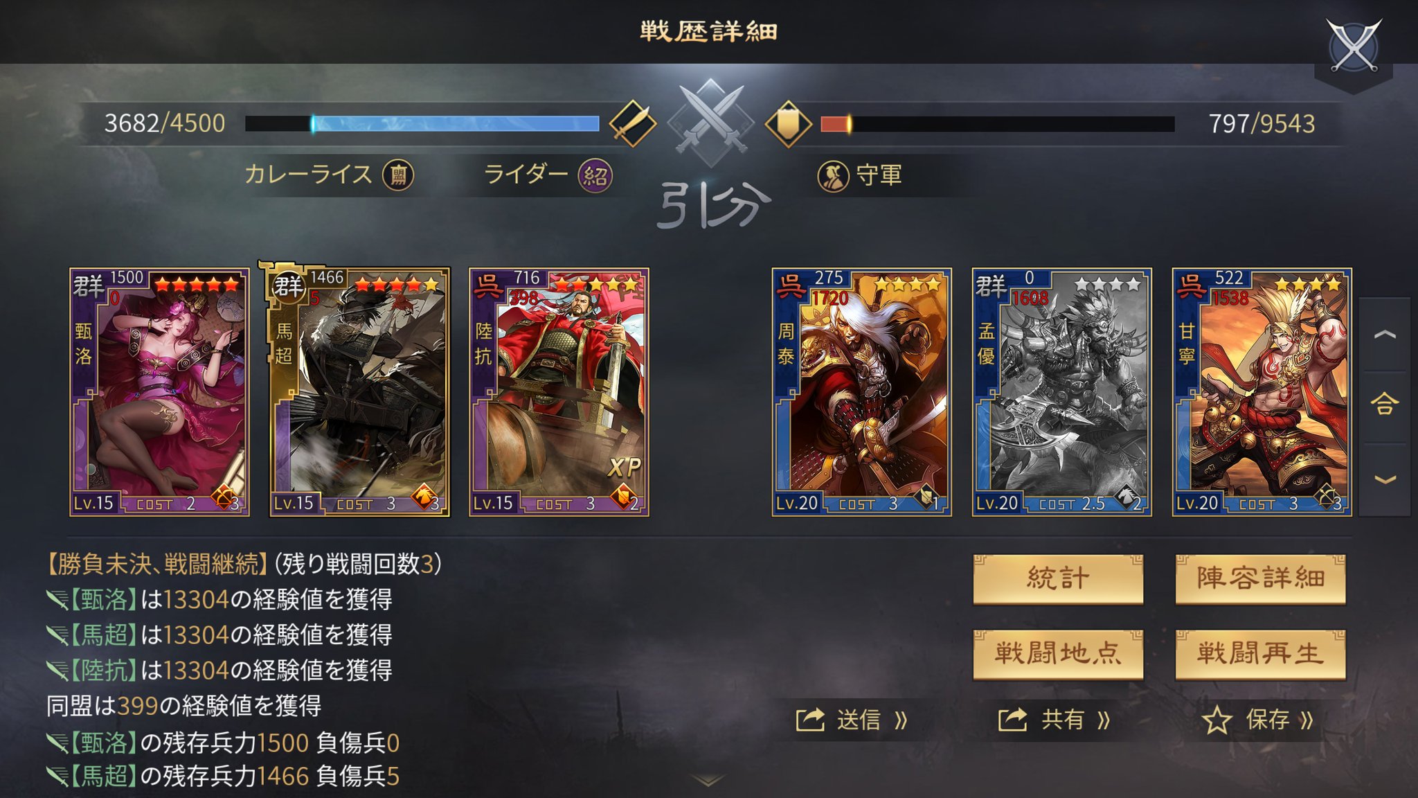 ライダー 1日以内で土地5行けたのは久しぶり けっこー嬉しい 地味に戦必で周泰の反撃喰らわないのが光った 大三国志 スタダ T Co O9rdsteu Twitter