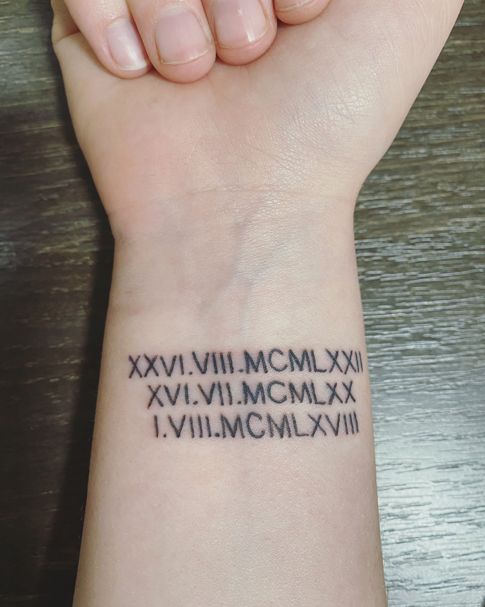Discover more than 72 1996 roman numerals tattoo best in.eteachers