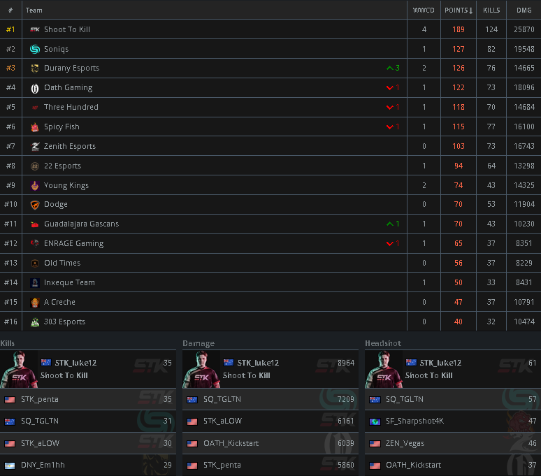 PUBG Status tweet media