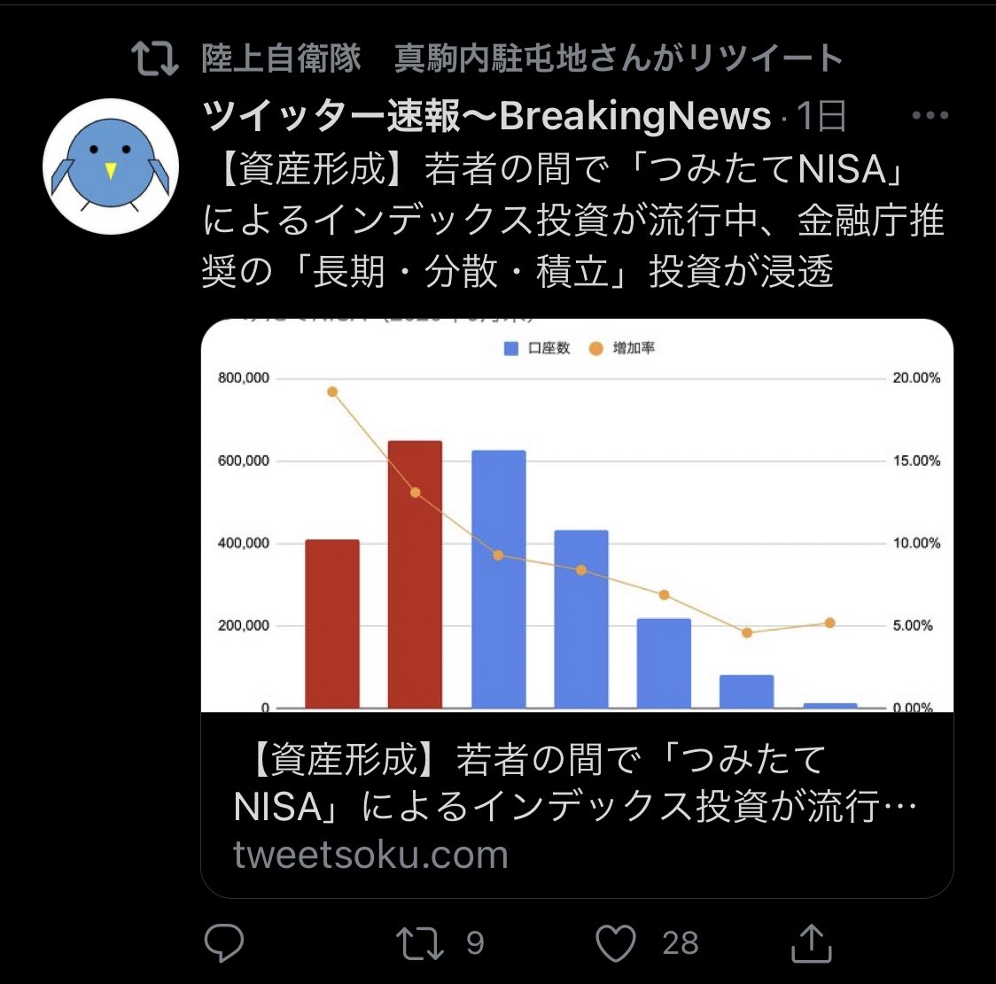 画像 陸上自衛隊真駒内駐屯地 札幌市 の公式アカウント ネットのまとめサイトや中国の有名なフェイクニュース メディア大紀元などをrtしまくっている 政治家がまとめサイ まとめダネ