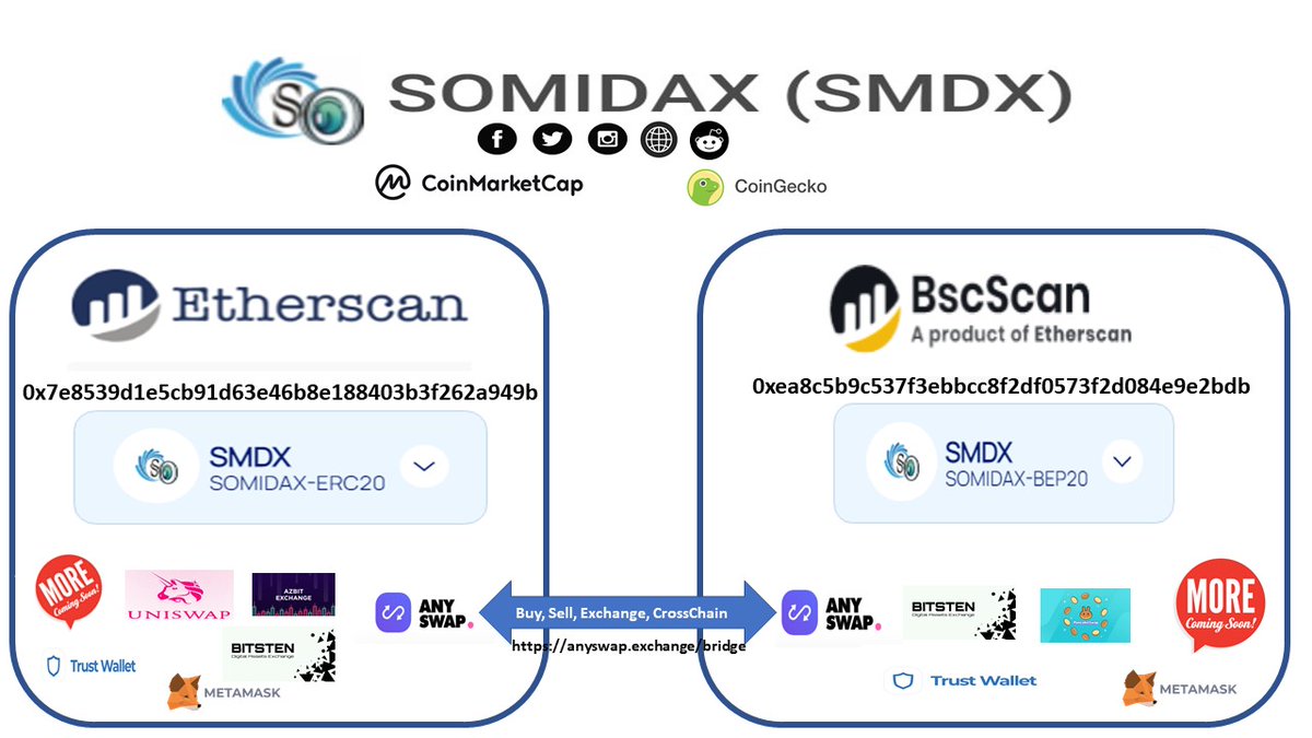 somidax tweet media