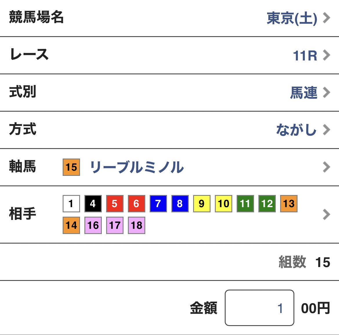 原奈津子だよ 青葉賞 15 リーブルミノル ゆきやなぎ賞2着 アザレア賞勝ちと2400mで続けて好走 スタミナが豊富なタイプで 前走は速い馬場にも対応したので期待 中京3 2 3 1と左回りあう 6アオイショー 10キングストンボーイ ハラハラ