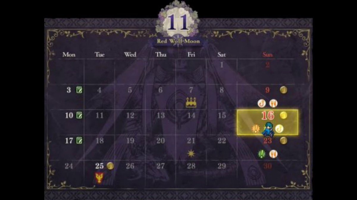 Calendars will be implemented into the game. Calendars will take a week out of a random month and at the end of the week the fight commences. During that week 3 days you will be able to spar with Mac or work out in the gym. The other two days will be the weigh-in and fight.