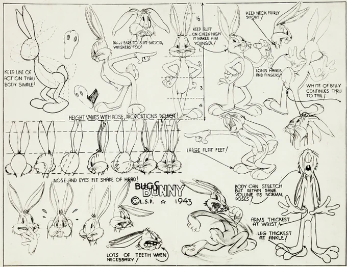 This older model sheet was printed as a pattern on some packing paper I got as a kid, probably from the WB store or something. I tore a part of it off and saved it because it was so fascinating. 