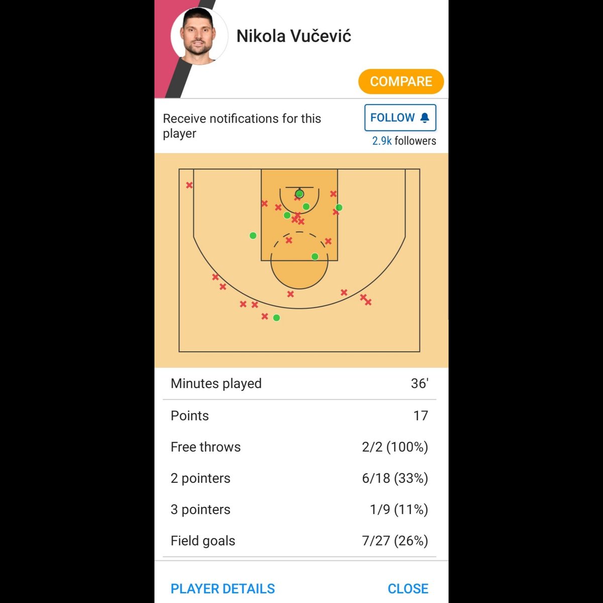 Pips NBA tweet media