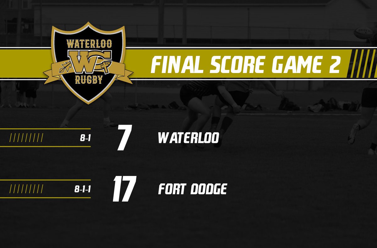 Improve to 8-1 on the season, a tough physical battle with <a href="/FDRugbyClub/">Fort Dodge Rugby Club</a> as expected, a couple of mistakes being the difference maker. 

Ready to rebound and finish the season strong next week!!

#Boom