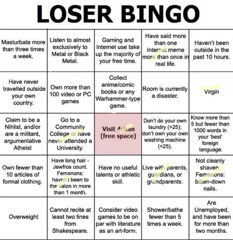 Now im going to give a talk about шаблон. Different ways в английском. английский direct speech и reported speech. синонимы good bad. More more перевод.