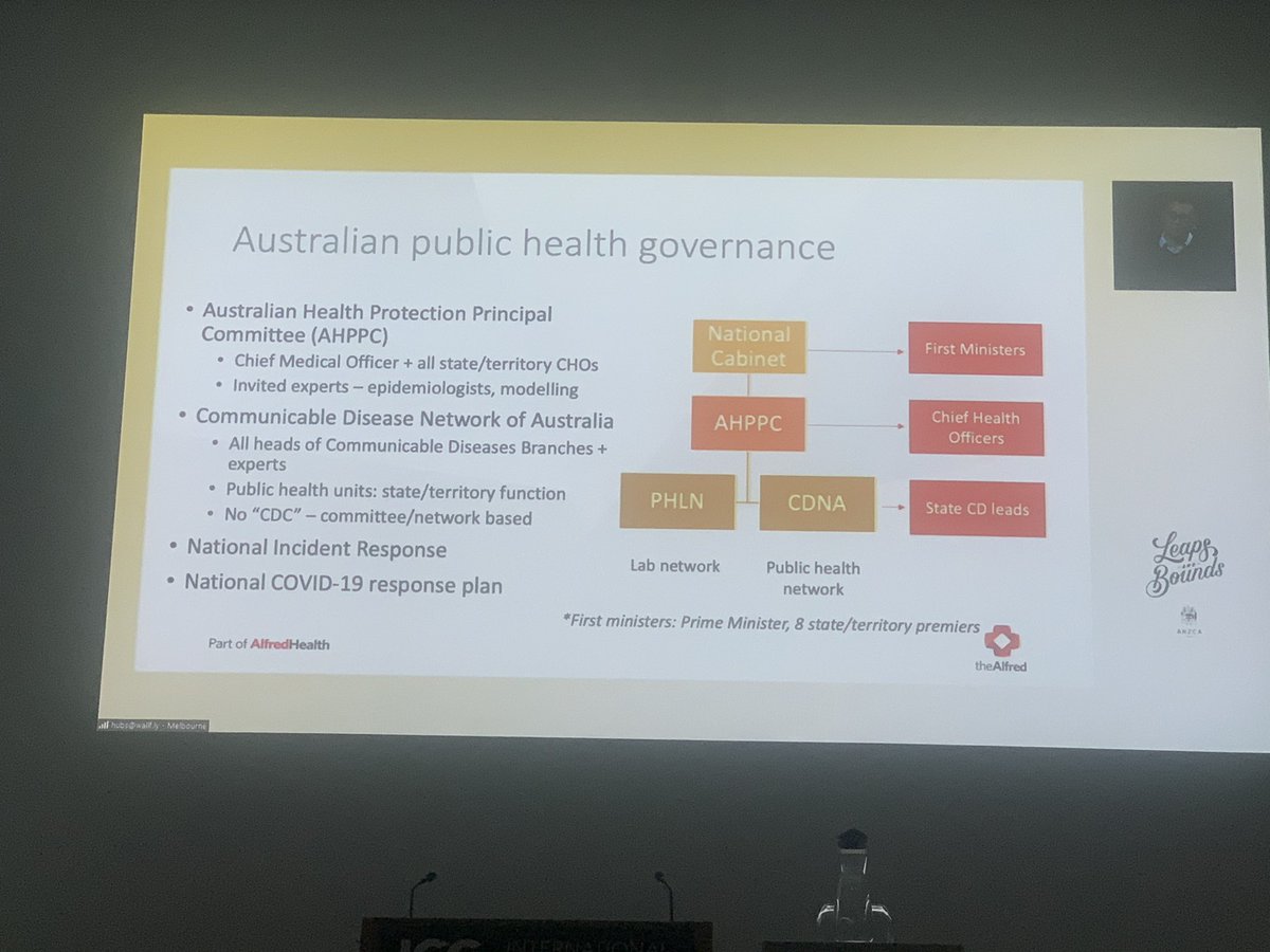 Public health governance in Australia is quite fragmented. No CDC for starters.  #ASM21MEL