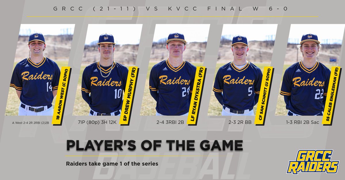Grand Rapids Community College Baseball (@baseball_grcc) on Twitter photo 