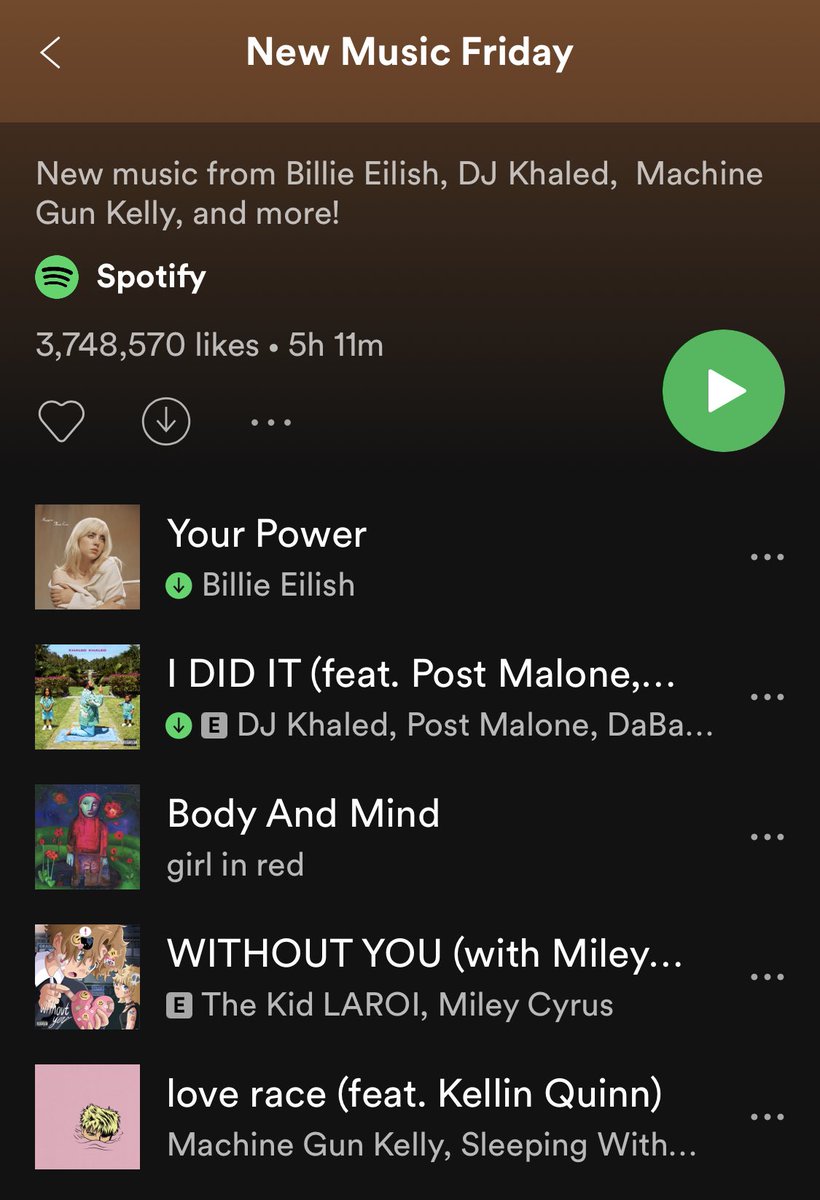 MGK singlehandedly put Kellin Quinn/Sleeping With Sirens into the mainstream conversation for the first time in nearly a decade 

The last time Kellin was near there? When MGK featured on SWS’ “Alone” in 2013