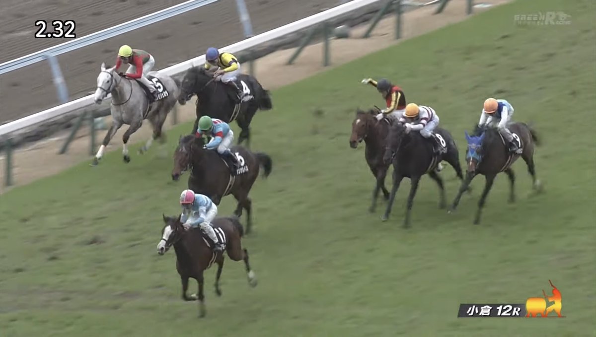 ウマ娘界の渋谷凛 競走馬のナリタタイシンが想像以上に小さくて ちっさ って声が出てしまう ツインターボ師匠より小さいのに鬼の末脚はすごい Togetter ウマ娘界の渋谷凛 競走馬のナリタタイシンが想像以上に小さくて ちっさ って声が出てしまう ツインターボ師匠より小さいのに鬼の末脚はすごい Togetter