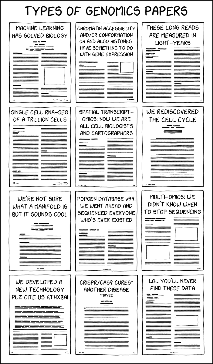 I hadn't seen a version for genomics yet.