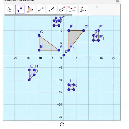 FTMoniz's tweet photo. Exploring the world of rotations using @geogebra’s digital cartesian grid! Several 8s took a risk and shared their screens to reveal their polygon transformations to our whole class... I was so proud🥰 A great opportunity to open up our discovery as a math community. @HDSBMath https://t.co/HutzWsNIj8