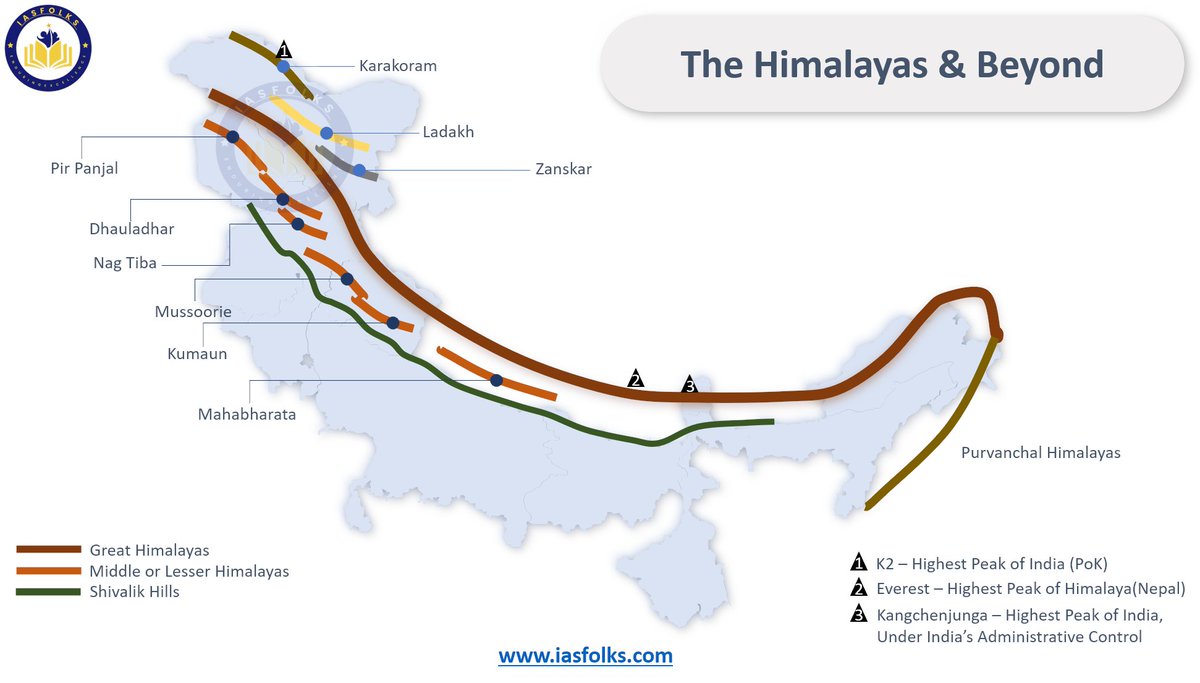 ZANSKAR-THE HIDDEN INDIA-KARGIL TO PADUM - Akshayzone, image size:1200x683