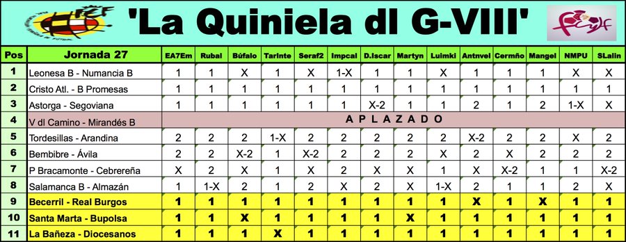 'La Quiniela dl G-VIII' - Temp. 2020-2021 // Jornada ... - Página 31 E0S3_2eWYAAenG_?format=jpg&name=900x900