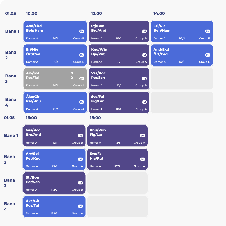 Dagens spelschema för SPT3