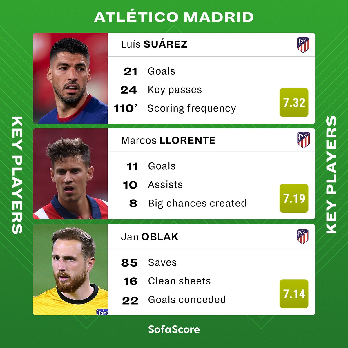 barcelona basketball sofascore