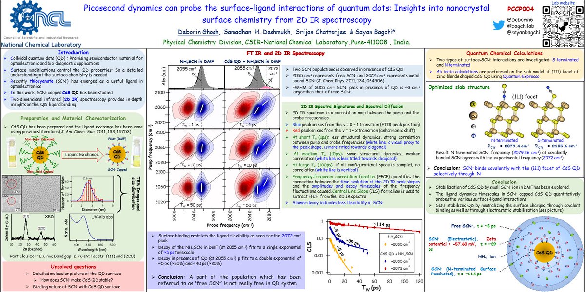 Deborin6's tweet image. Presenting  #PCCP_IISERTVM_MyPoster on 2D IR #spectroscopy from @bagchilab. 𝟐𝐃 𝐈𝐑 𝐒𝐩𝐞𝐜𝐭𝐫𝐨𝐬𝐜𝐨𝐩𝐲 was used to characterize the diversity in surface-ligand interactions in SCN-capped CdS #quantum_dots.

@PCCP #PCCP_IISERTVM_MyPoster
Poster Number PCCP004