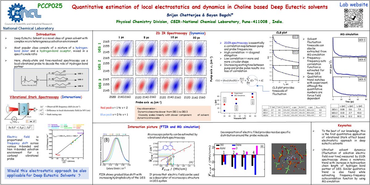 Srijan_chatt's tweet image. Check out #PCCP_IISERTVM_MyPoster on deep #eutecic #solvents (DES) from @bagchilab. Concepts from 𝟐𝐃𝐈𝐑 spectroscopy and vibrational Stark Spectroscopy to estimate local #electrostatics and #dynamics in DES.

@PCCP  #PCCP_IISERTVM_MyPoster
Poster Number PCCP025