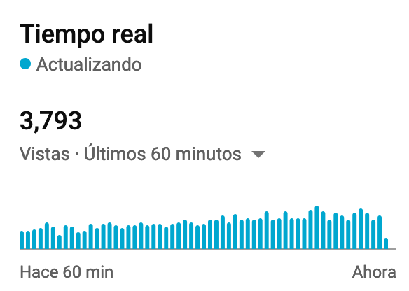 Hi ha massa gent interessada a amagar com els fons europeus s'estan repartint als despatxos madrilenys.
No ho podran amagar. Mireu les xifres del vídeo on denunciem la situació. Només porta 16 hores.
(Podeu veure el vídeo aquí: youtu.be/8mWV0eo-nxY)
Gràcies per compartir.