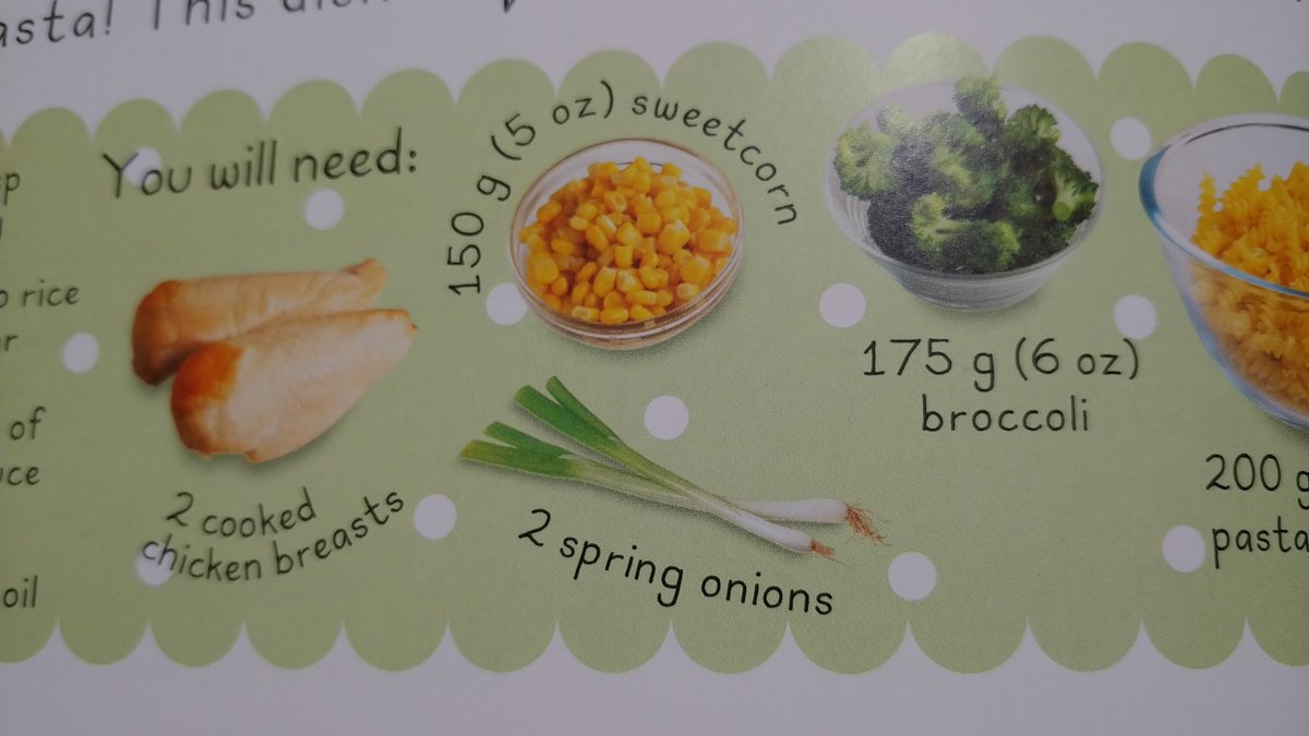 たこ おうち英語8年目 Spring Onion ネギ 青ネギ ワケギ に近い感じ でもないか 米 ではgreen Onion Scallionと言うと書いてありました たこ単
