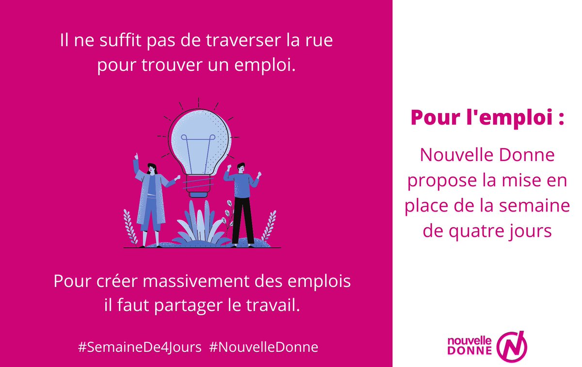 Le chômage de masse n'est pas une fatalité, c'est un choix politique.
Il est possible d'en sortir.
&amp; un des moyens les plus efficaces, c'est de redistribuer le travail via la #SemaineDe4Jours.

Faisons-en un projet central d'1 programme commun gauche-écologistes 2022!
#1erMai2021