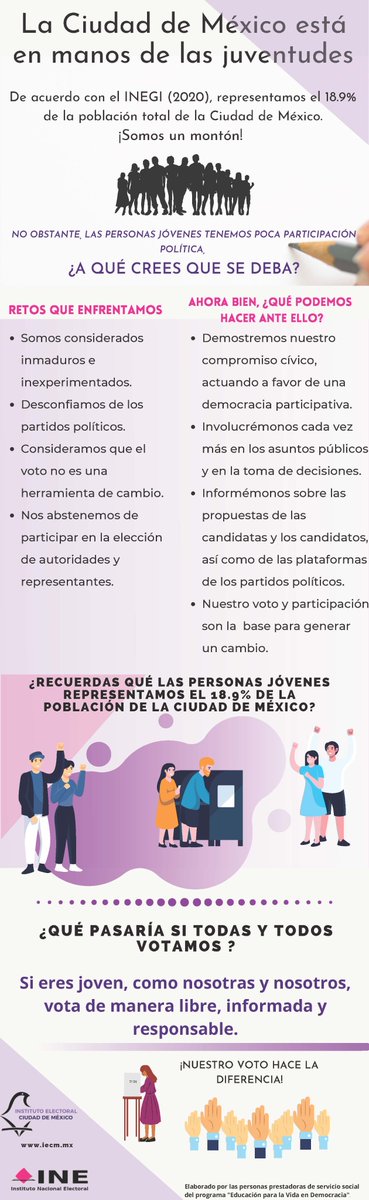 Distrito20IECM's tweet photo. Recuerda que... Este 6 de junio #TuVotoCuenta, significa involucrarte en las decisiones de la CdMx. #SomosJóvenesyYoSíVoto https://t.co/HpPjfVDVXC