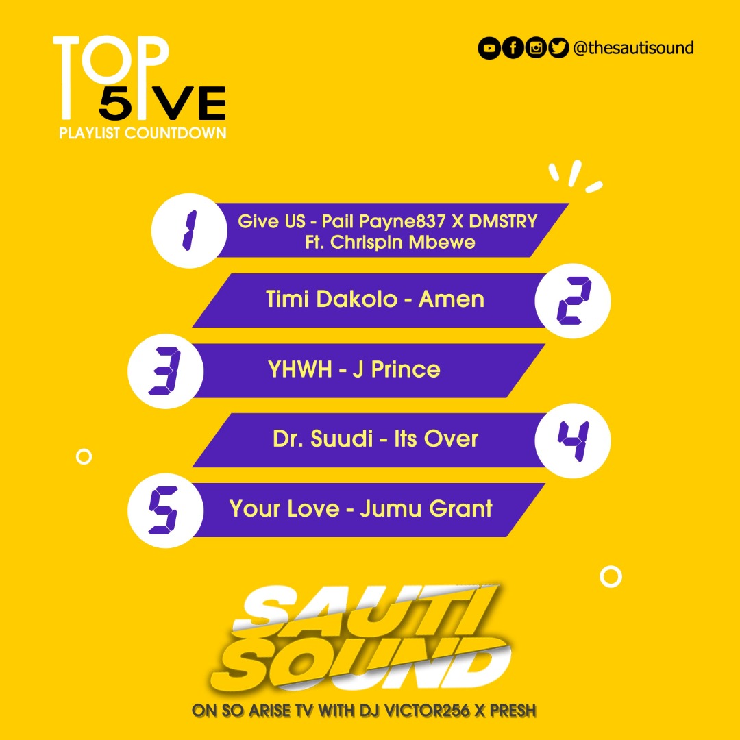 uwizeyeblair's tweet image. You all need to come and see what we have in the top 5 @thesautisound , it's #ItsOverAudio at number 4, you need to look out for it on the channel youtube.com/channel/UC_J_5… and please subscribe