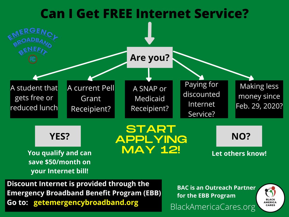 BlkAmericaCares's tweet image. The #EBBProgram will help qualifying households struggling to pay for internet service during the pandemic by providing a discount up to $50 per month—toward the cost of broadband service, including a $100 benefit toward the purchase of a connected device.
getemergencybroadband.org