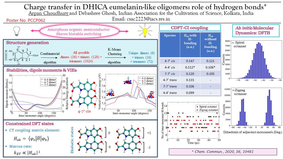 Arpan Choudhury tweet media