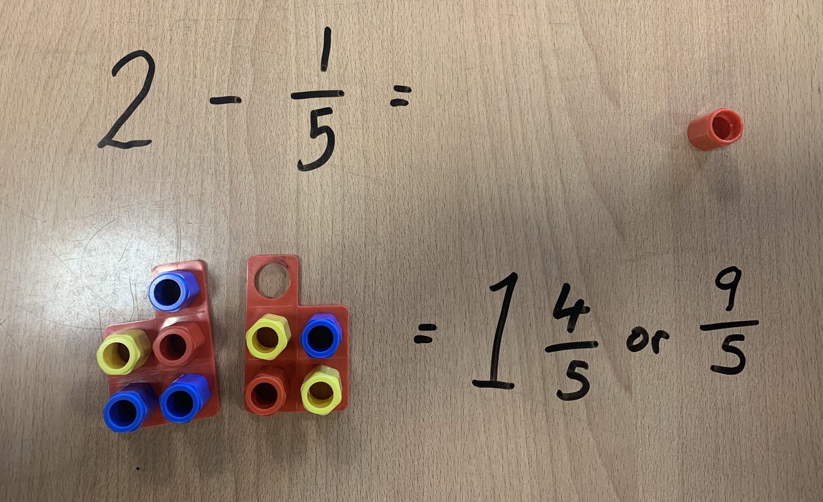 🙌🏻 Numicon to the rescue AGAIN! 🙌🏻 3 - ___ = 1 3/4 Solving these type of tricky missing fraction calculations are definitely made easier by using the pegs and tiles.
