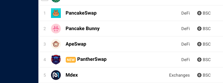 PantherSwap #BSC tweet media