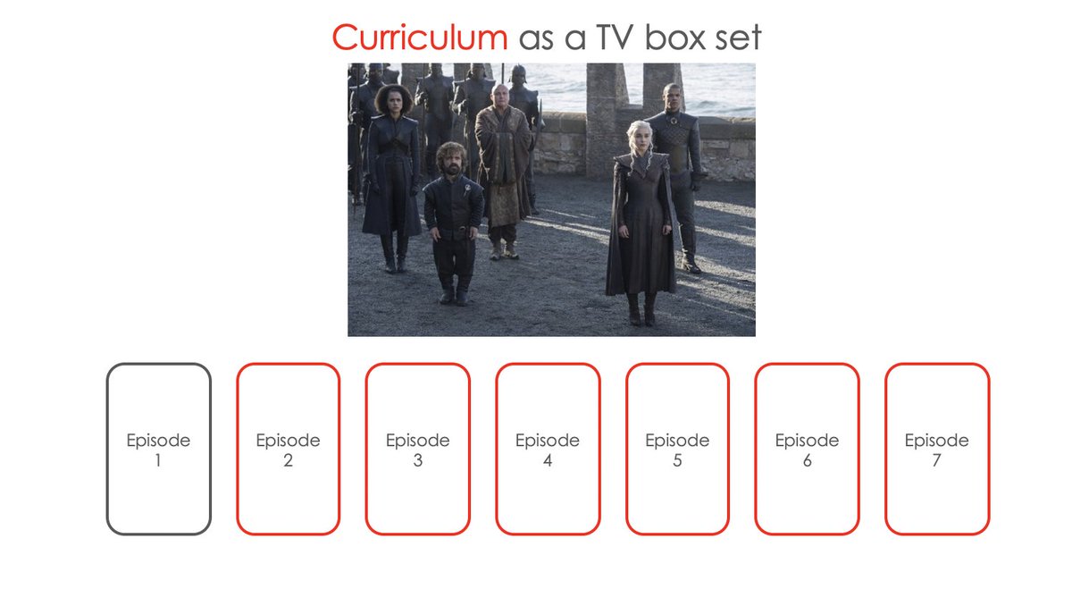 Thankfully there is another TV box set that can help us. To try and watch episodes 2-7 in Game of Thrones without having first watched episode 1 would be difficult and confusing. It is different to the Simpsons in that it builds our knowledge over time (8)