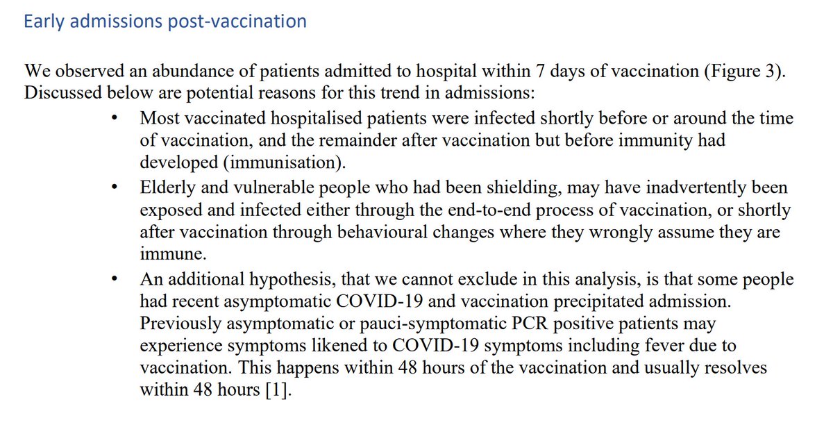 The paper notes the large number admitted within 7 days of vaccination, and discusses the possible reasons for that here. These include the possibility that an asymptomatic case at vaccination had symptoms triggered by the vaccine. 5/6