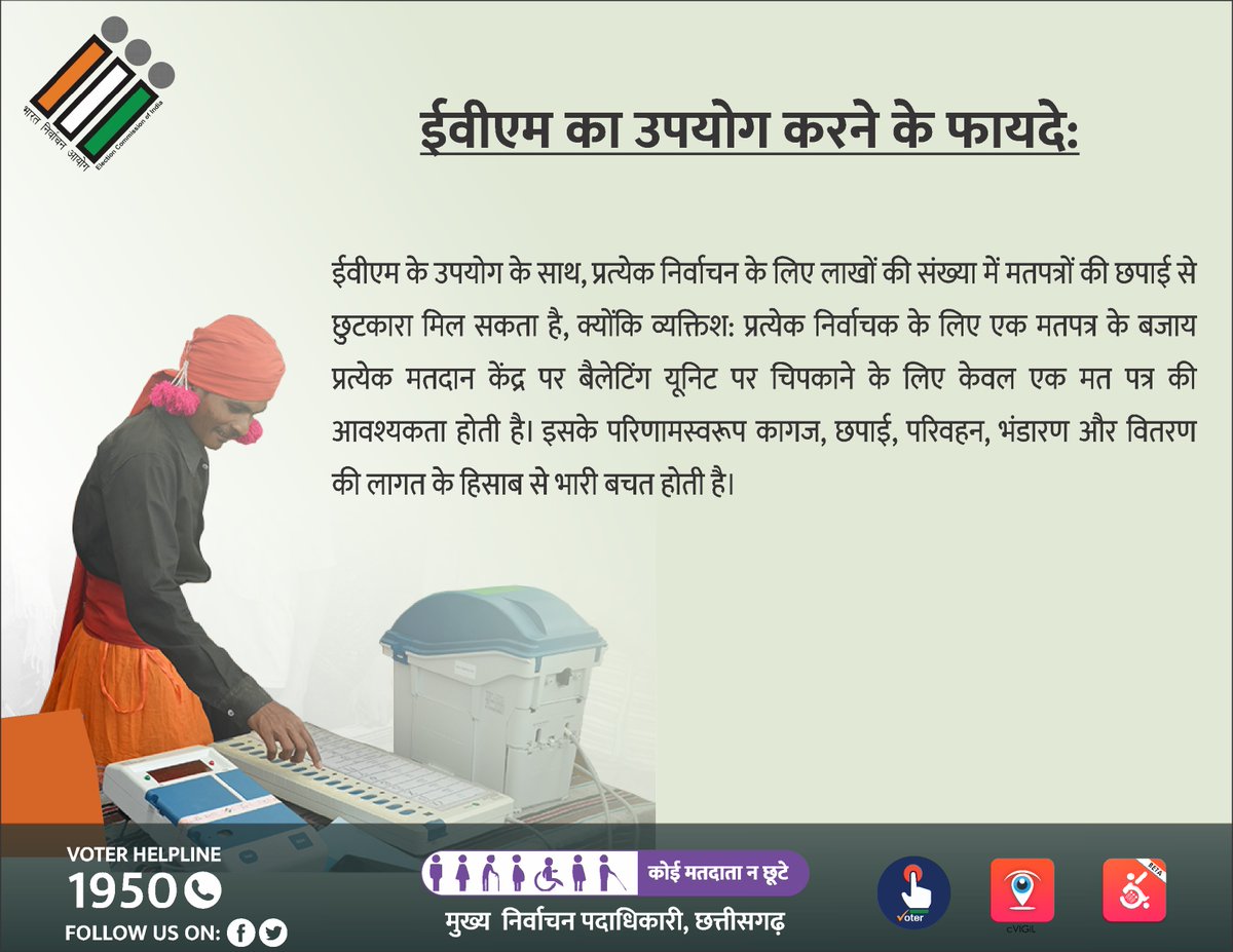CEOChhattisgarh's tweet photo. निर्वाचन प्रक्रिया से जुड़ी जानकारियां 
#ecifacts
#KnowECI
@SpokespersonECI @ECISVEEP https://t.co/IhoY250to7