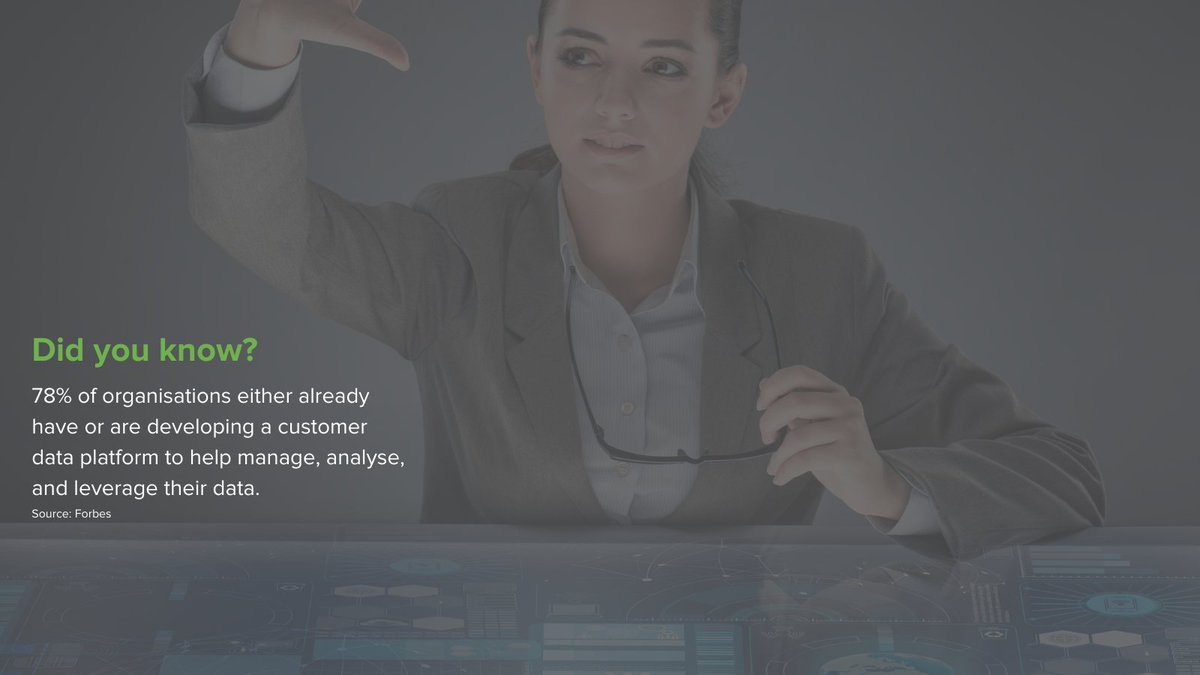 WalterAnalytics's tweet photo. What are the top benefits that drive the use of big data analytics?
- Faster innovation cycles
- Improved business efficiencies
- More effective research and development
- More improved product and services
#walteranalytics #digitalmarketing #bigdataanalytics #digitalanalytics https://t.co/1cd39AAAgl