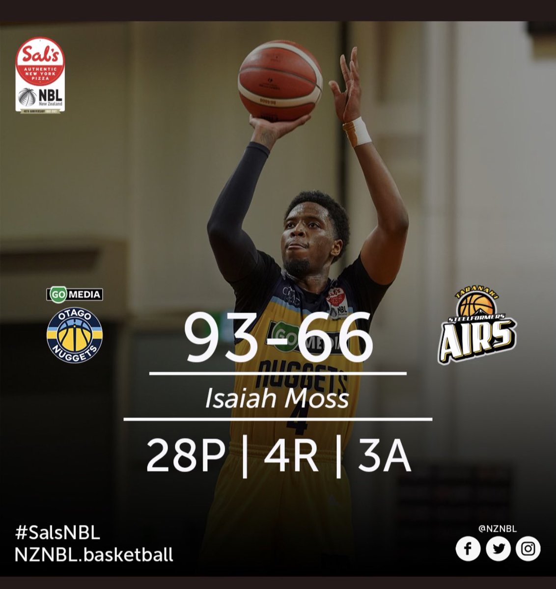 Edge_Sports's tweet photo. 🔥🔥 @imoss38 @KUHoops getting it done in #NZ 28pts last night- Big Time #NBARadar #ChiBred https://t.co/ynI8ldLErG