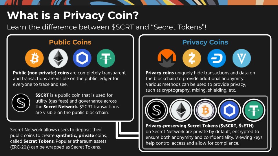 4)  @SecretNetwork  $SCRT will allow users to obtain  #privacy for many different tokens in the  $ETH,  $ATOM,  $BSC, and  $DOT ecosystems.