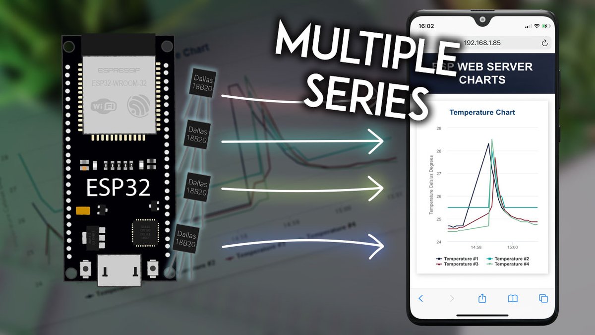 [New Project] ESP32 Plot Sensor Readings in Charts (Multiple Series) 📊

🔗 Complete guide: randomnerdtutorials.com/esp32-plot-rea…

<a href="/ESP32net/">ESP32</a>