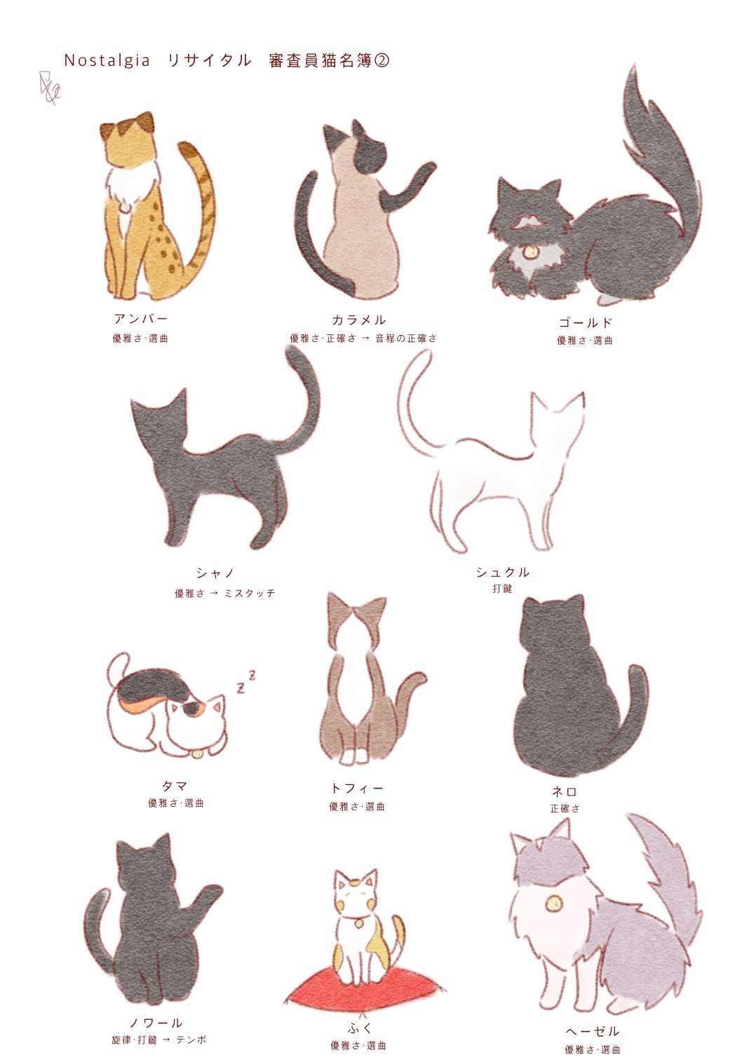 Mono T 審査員猫たちの名前の由来一覧 考察 です ラムダさんだけ由来が全くわからないのでわかる方いたら教えてください ノスタルジア T Co Bngsmf8vfn Twitter