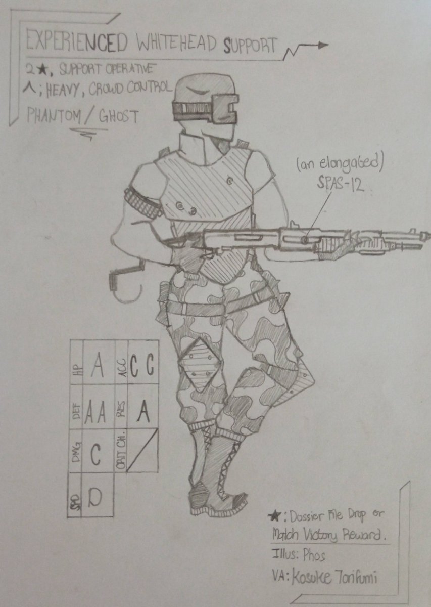 roblox dmg file