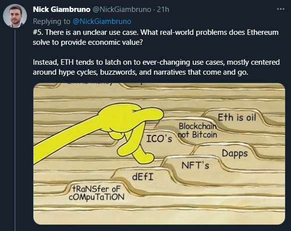 7/ #5 - no clear use case? really? ok, DeFi and NFT use are soaring. ICOs helped pave the way for permissionless economic activity. ETH is used as gas. apps of all kinds will succeed with L2yes, it's all true. Ethereum has no singular use case. expect even more to come